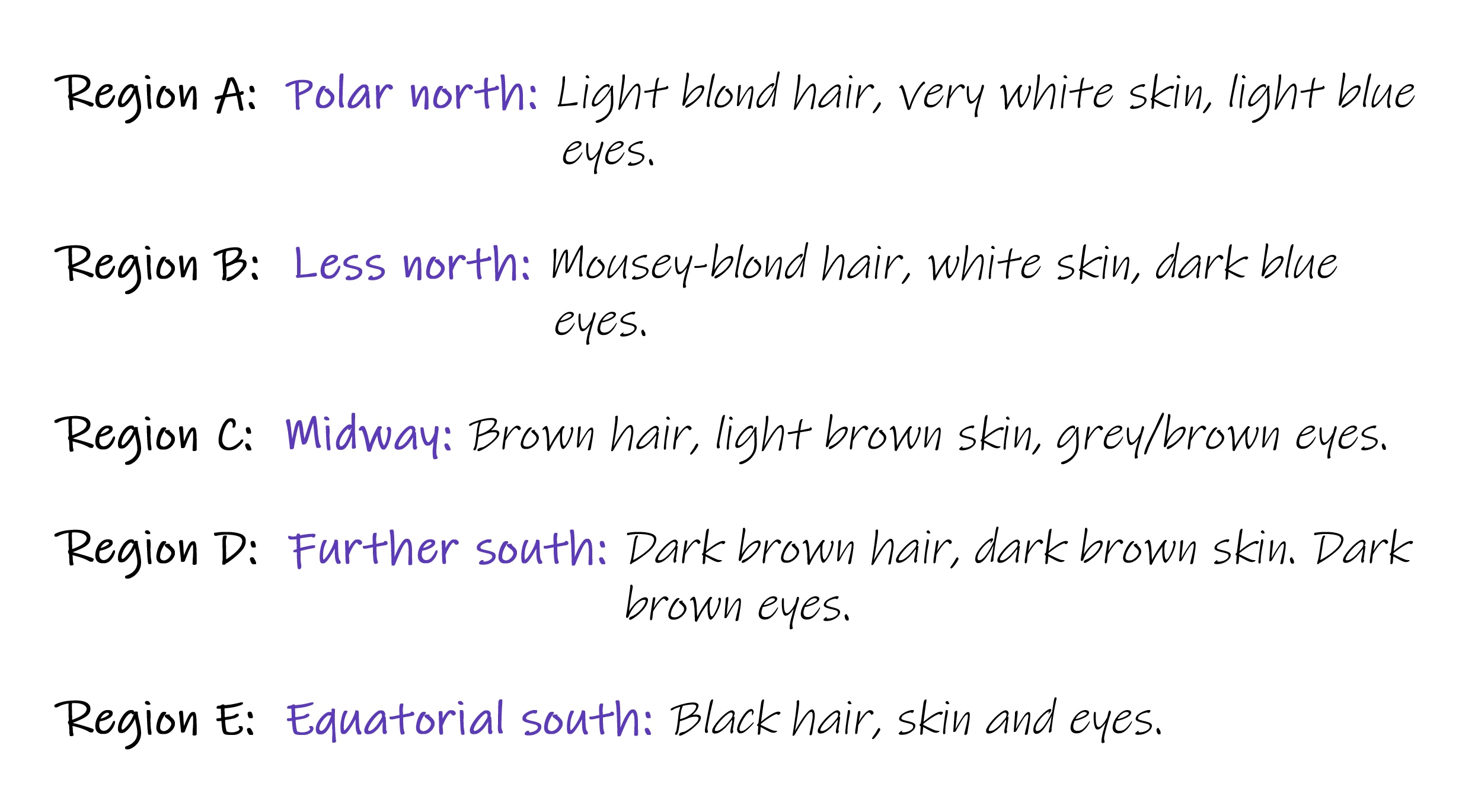 Regions A through E - from light hair and skin in the north to dark at the equator