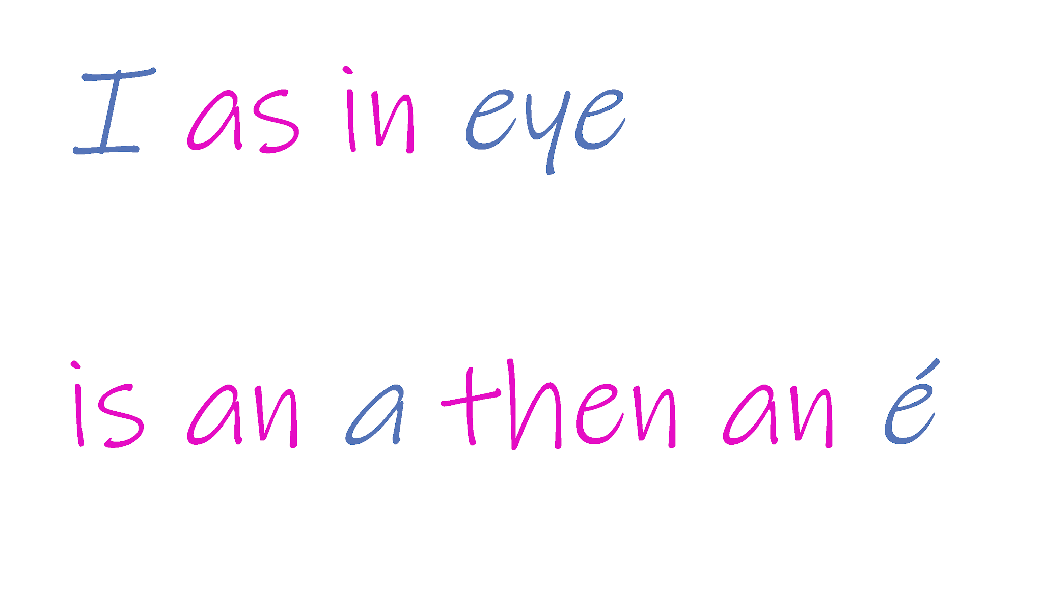 I as in eye