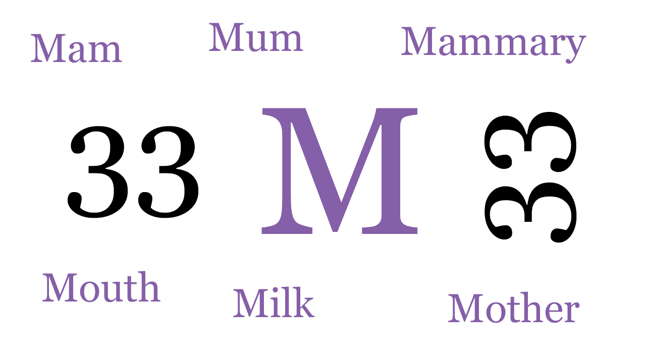 m, 33, momma, milk and mamma